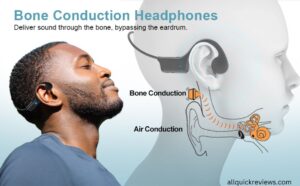 bone conduction headphone